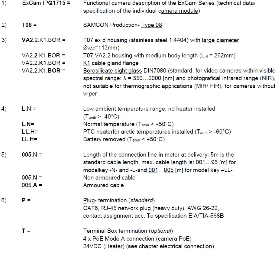 SAMCON-ExCam-IPQ1715-Explosion-Proof-21xoptical-zoom-Camera- (2)