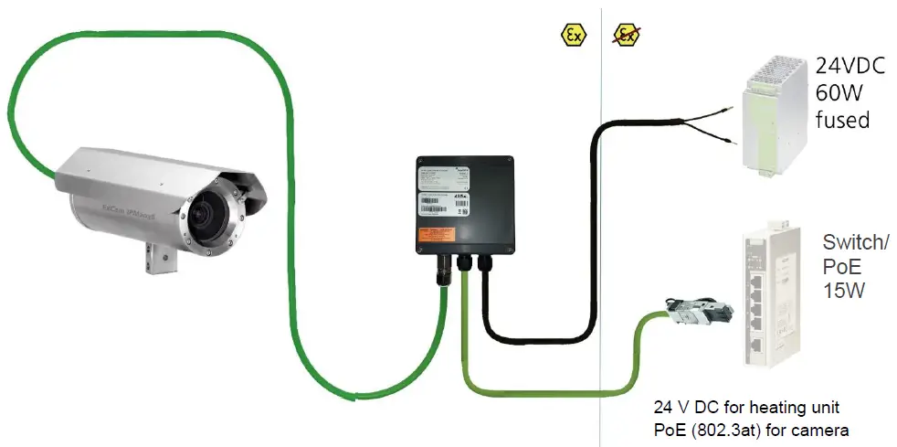 SAMCON-ExCam-IPQ1715-Explosion-Proof-21xoptical-zoom-Camera- (20)