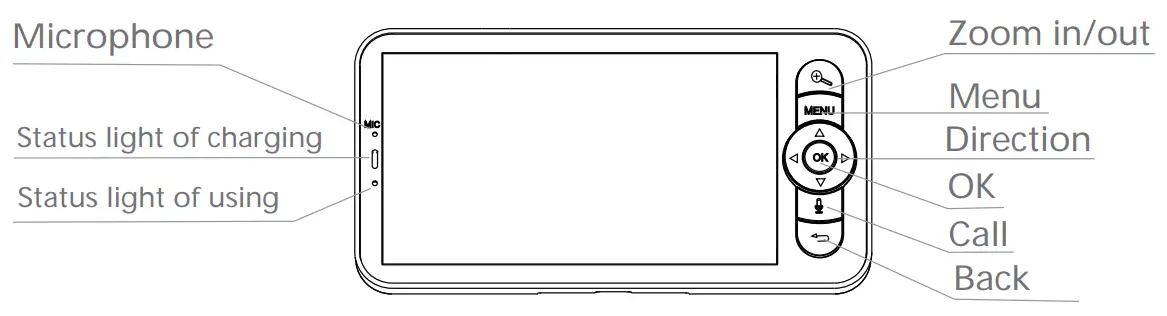 MEARI Baby 6S and 1M Baby Monitor Camera - Description 1