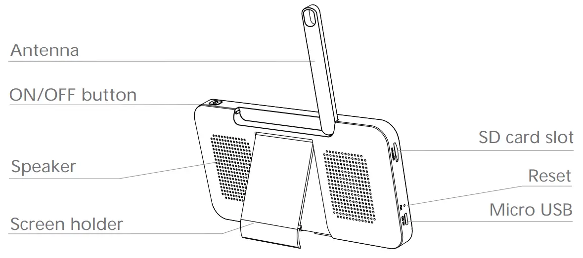 MEARI Baby 6S and 1M Baby Monitor Camera - Description 2