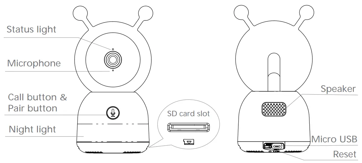 MEARI Baby 6S and 1M Baby Monitor Camera - Description