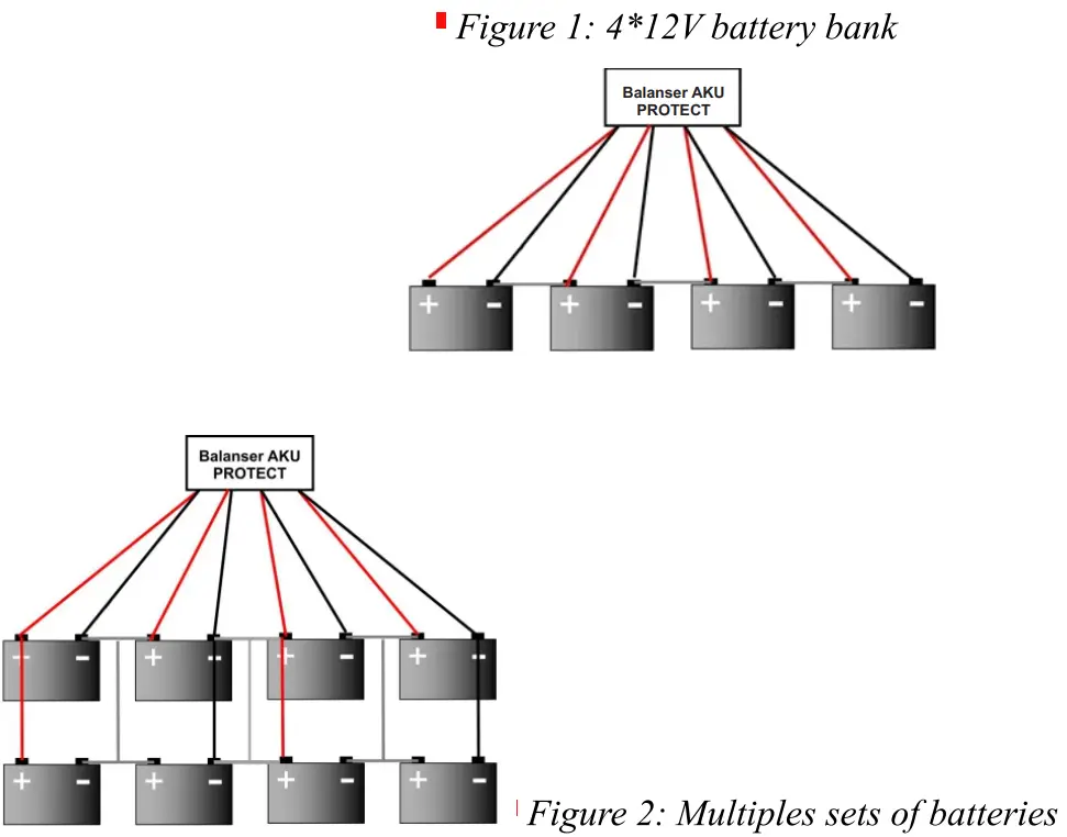 VOLT POLSKA Volt Balanser Aku Protect 48v For 48v Batteries - fig 1