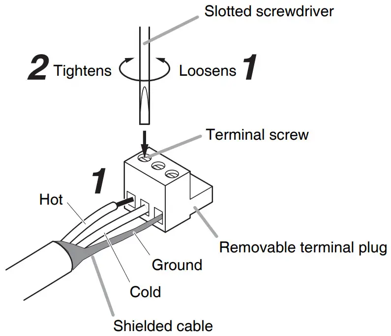 TOA DA 150EH AM Multichannel Power Amplifier - Connector connections