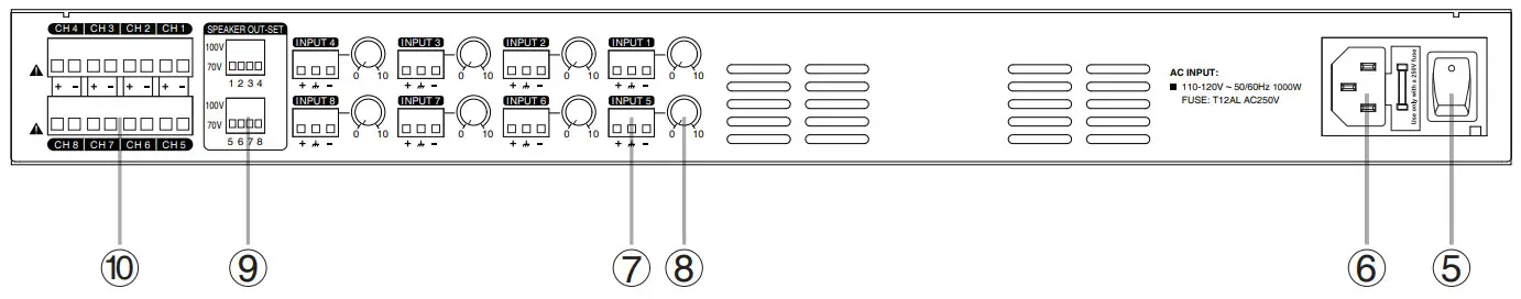 TOA DA 150EH AM Multichannel Power Amplifier - NOMENCLATURES AND FUNCTIONS 2