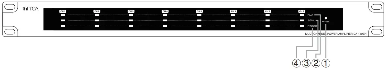 TOA DA 150EH AM Multichannel Power Amplifier - NOMENCLATURES AND FUNCTIONS