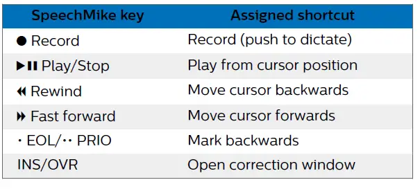 PHILIPS-SMP3800-SpeechMike-Premium-Touch-Dictation-Microphone-fig-15