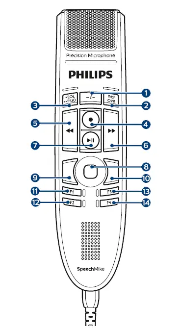 PHILIPS-SMP3800-SpeechMike-Premium-Touch-Dictation-Microphone-fig-30