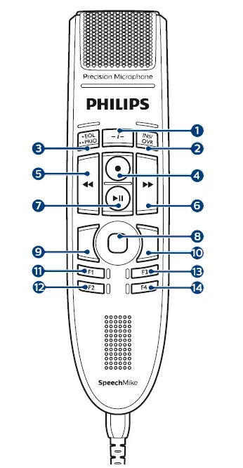 PHILIPS-SMP3800-SpeechMike-Premium-Touch-Dictation-Microphone-fig-31