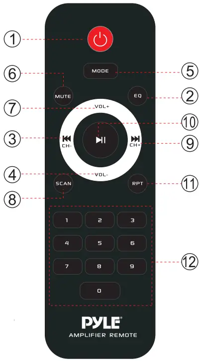 PYLE P2001BT Home Theater Amplifier Receiver with Wireless BT - Remote Control