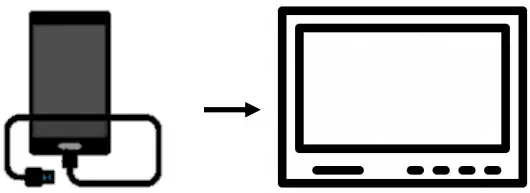 POLARIS GPS Android Unit - USB cable