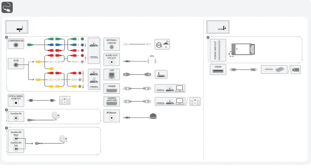 LG NANO99 75 Inch HDR 8K UHD Small LED TV - 3