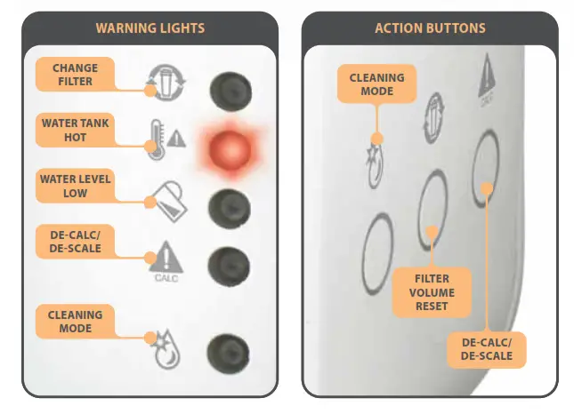 Tommee Tippee Closer to Nature Perfect prep Machine