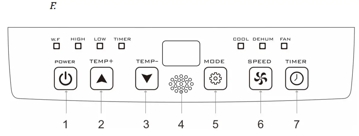 Wood s AC CAPRI Silent 9K WAC901G-F