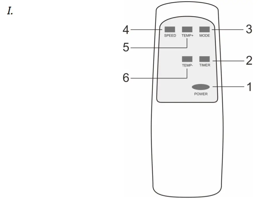 Wood s AC CAPRI Silent 9K WAC901G-I