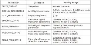 FIG 16 Parameter Setting