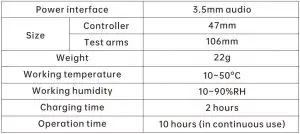 FIG 3 Parameters