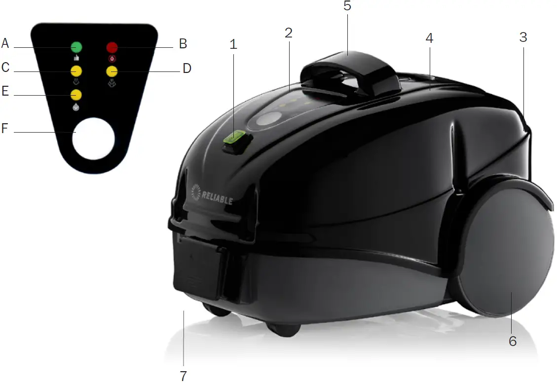 Description of Stream Cleaner