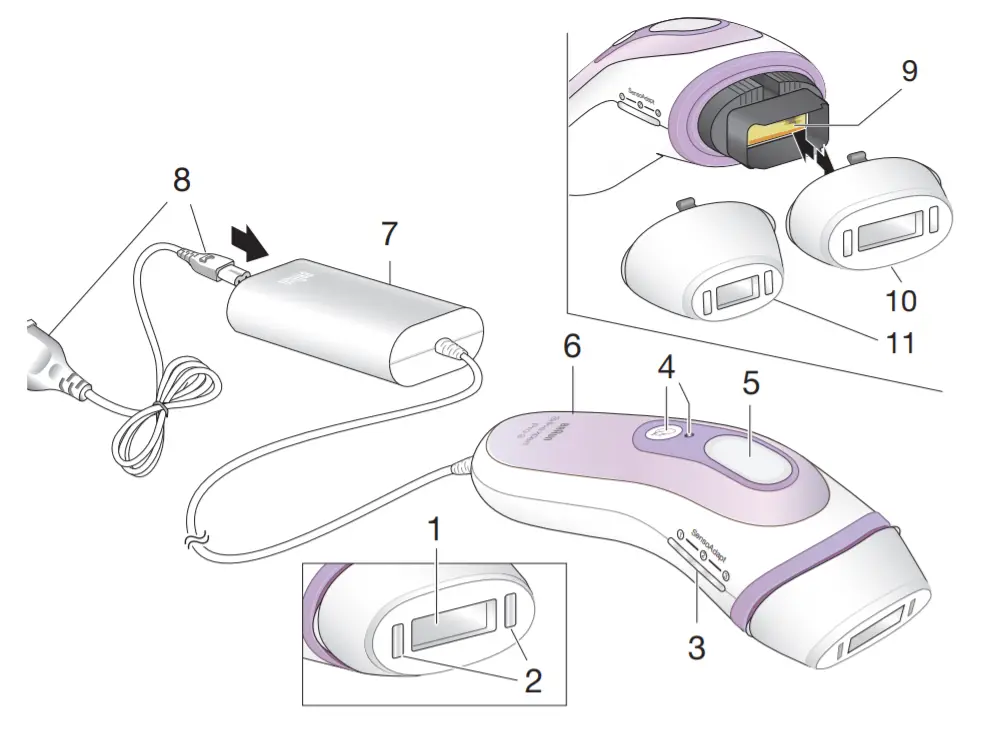 BRAUN S6032 Silk Expert Pro 3-BRAUN