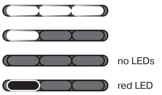 BRAUN S6032 Silk Expert Pro 3- light adaptation