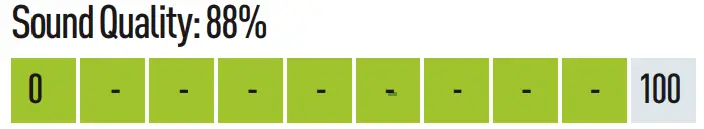 Bricasti M3 Digital to Analogue Converter- figure 8