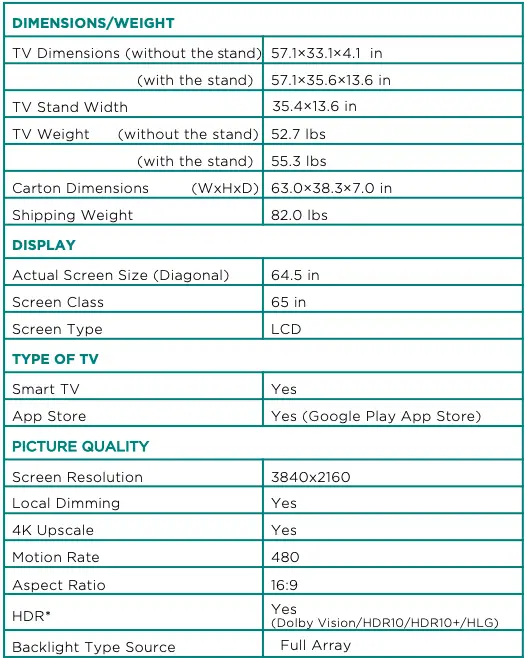TECHNICAL SPECIFICATIONS 1