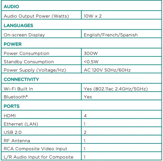 TECHNICAL SPECIFICATIONS 2
