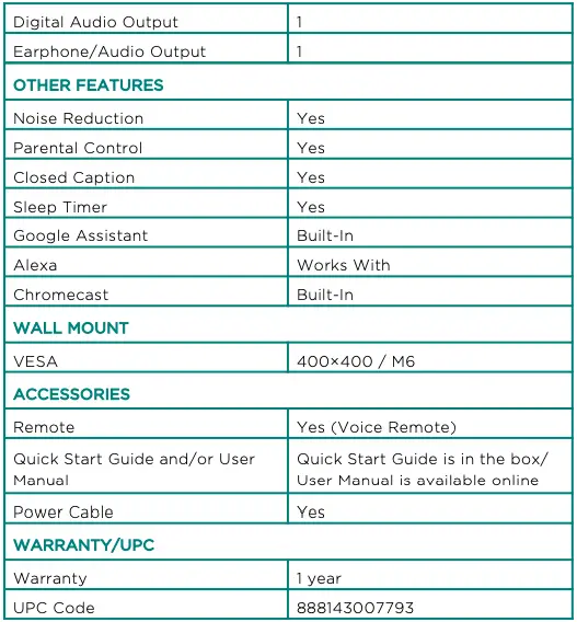 TECHNICAL SPECIFICATIONS 3