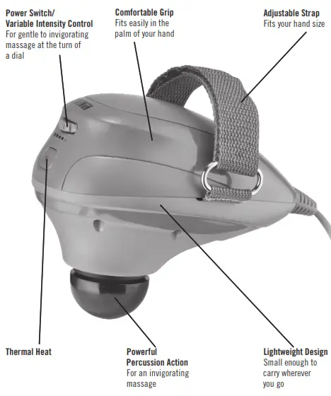 ©2007 HoMedics, Inc. and its affiliated companies, all rights reserved. HoMedics - SAVE THESE INSTRUCTIONS