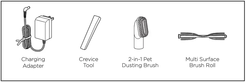 What’s In The Box?