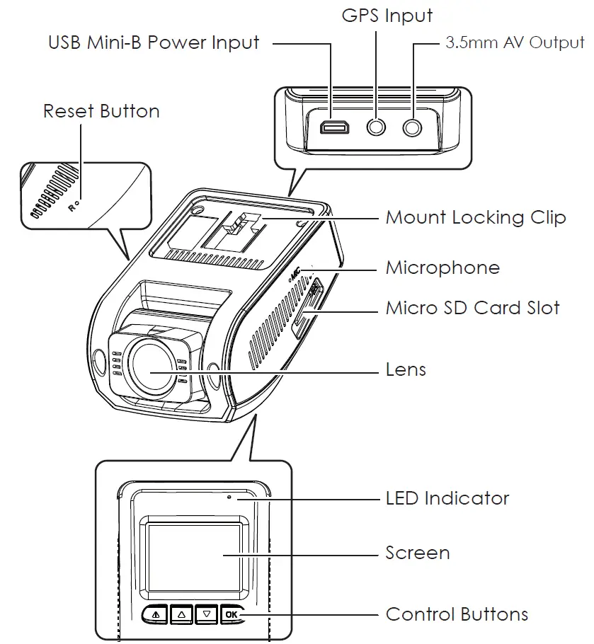 Product Diagram