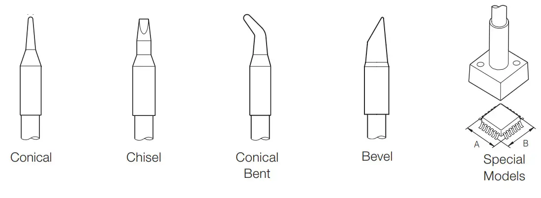 JBC Compact Soldering Station CD-Cartridges