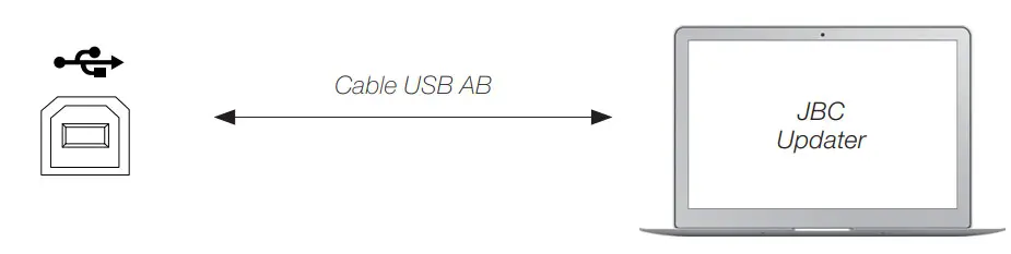 JBC Compact Soldering Station CD-Updater