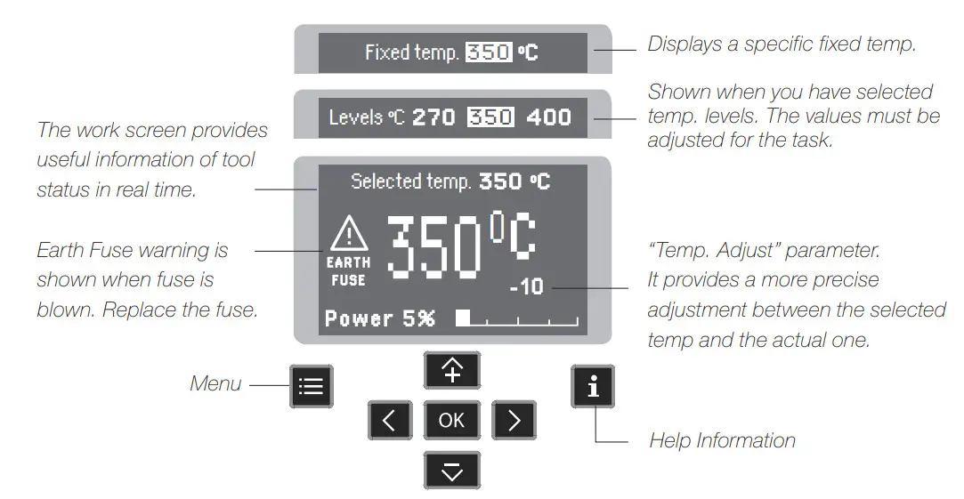 JBC Compact Soldering Station CD-Work Screen