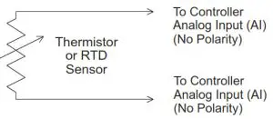 BAPI Averaging Duct Sensors -fig 16