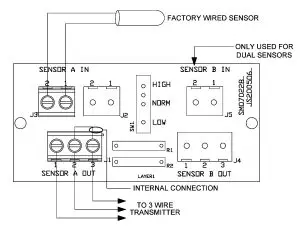 BAPI Averaging Duct Sensors -fig 19