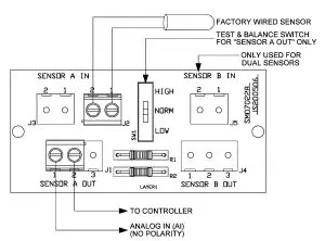 BAPI Averaging Duct Sensors -fig 20