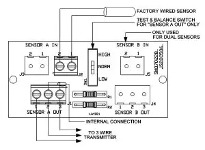 BAPI Averaging Duct Sensors -fig 21