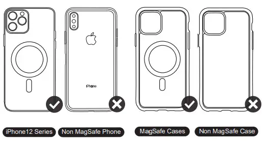 TECHmatte MagSafe MagGrip Vent Universal Car Mount -Phone