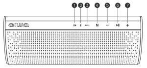 AIWA SB-X99J Bluetooth Speaker - Overvew