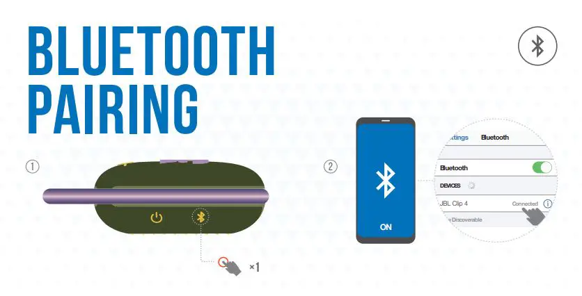 JBL CLIP 4 Ultra Portable Waterproof Speaker fig2