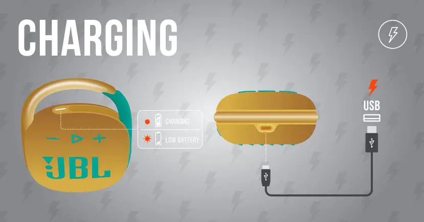 JBL CLIP 4 Ultra Portable Waterproof Speaker fig4