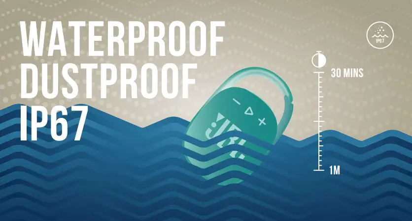 JBL CLIP 4 Ultra Portable Waterproof Speaker fig6