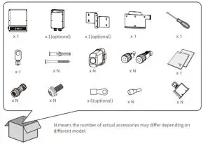 GOODWE SDT G2 Series GW8KAU- Packing List