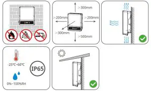 GOODWE SDT G2 Series GW8KAU- Space Requirements
