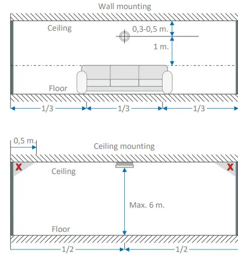 ELRO PS4910 Smoke Alarm Automatic Self Test - Ceiling or wall mounting