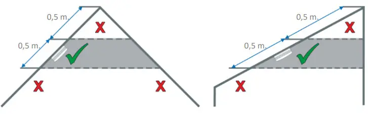 ELRO PS4910 Smoke Alarm Automatic Self Test - Sloping ceilings
