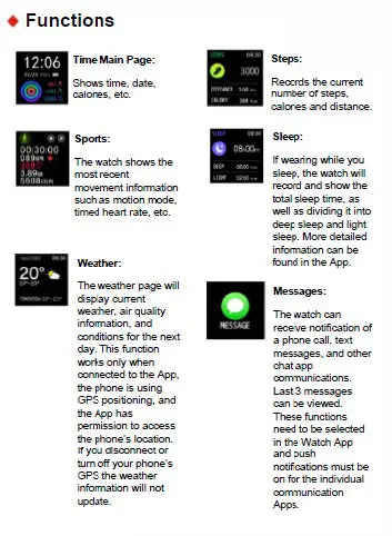 RG P22B TouchTime Square SmartWatch fig6