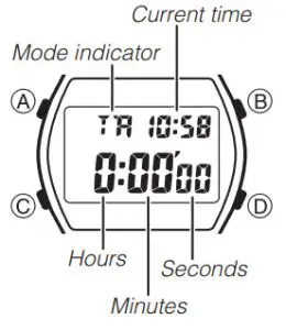 CASIO Watch QW-3294 - Timer