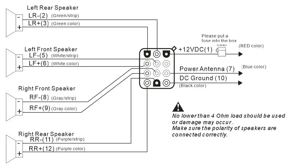 AQUATIC AV BT-1 All-Terrain Stereo fig5
