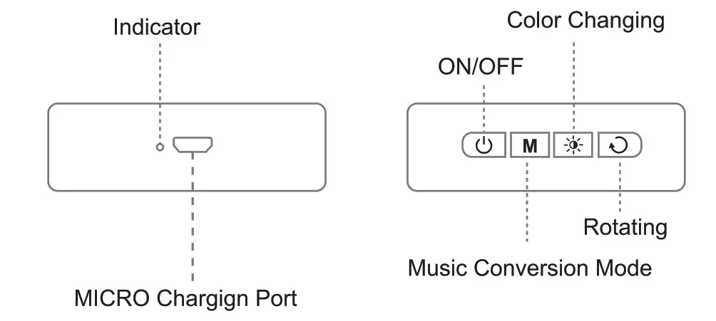 Guangzhou Tuoke Commerce Trade WH-E08 Blue Star- Warm